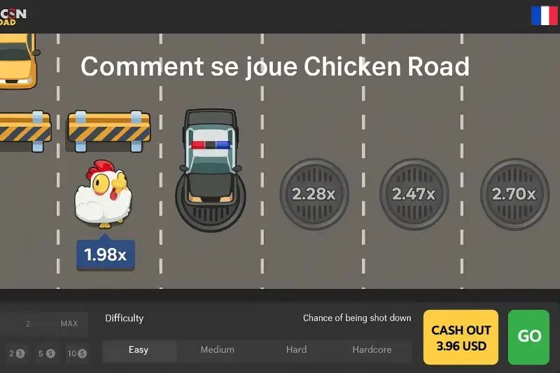 Bienvenue dans l’univers de Chicken Road 2